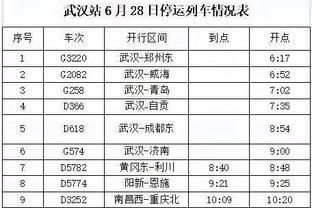 火记：杰伦-格林是最让我失望的 再给他一个赛季&不行就送走他